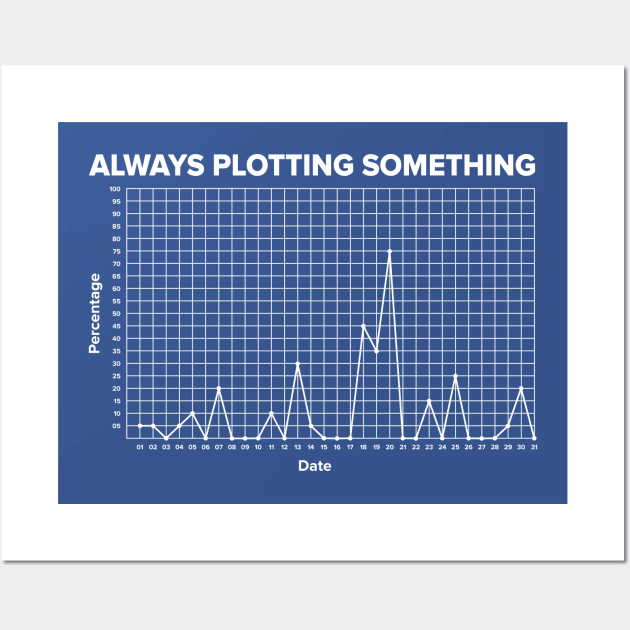 Always Plotting Something Wall Art by Ian Moss Creative